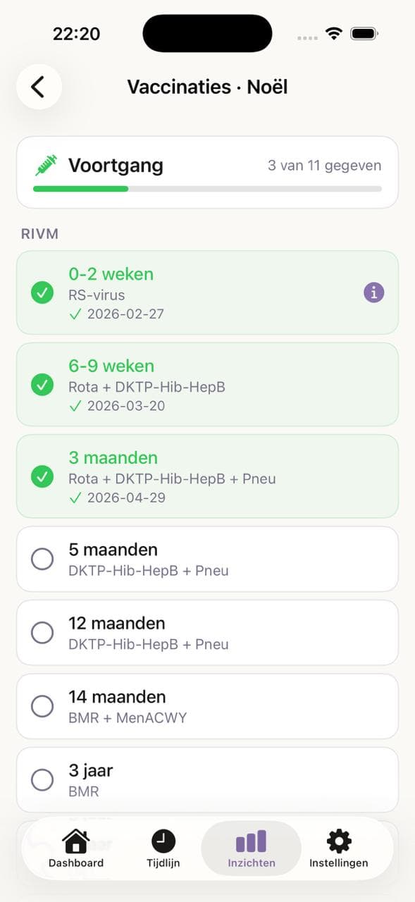BabyNoel vaccinaties volgens het RIVM-programma